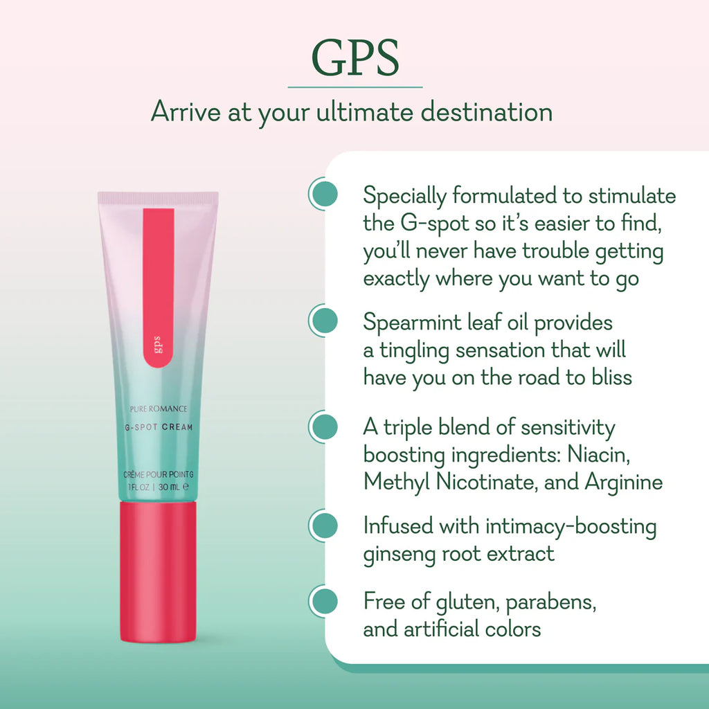GPS G-spot Cream – Encuentra tu punto de placer