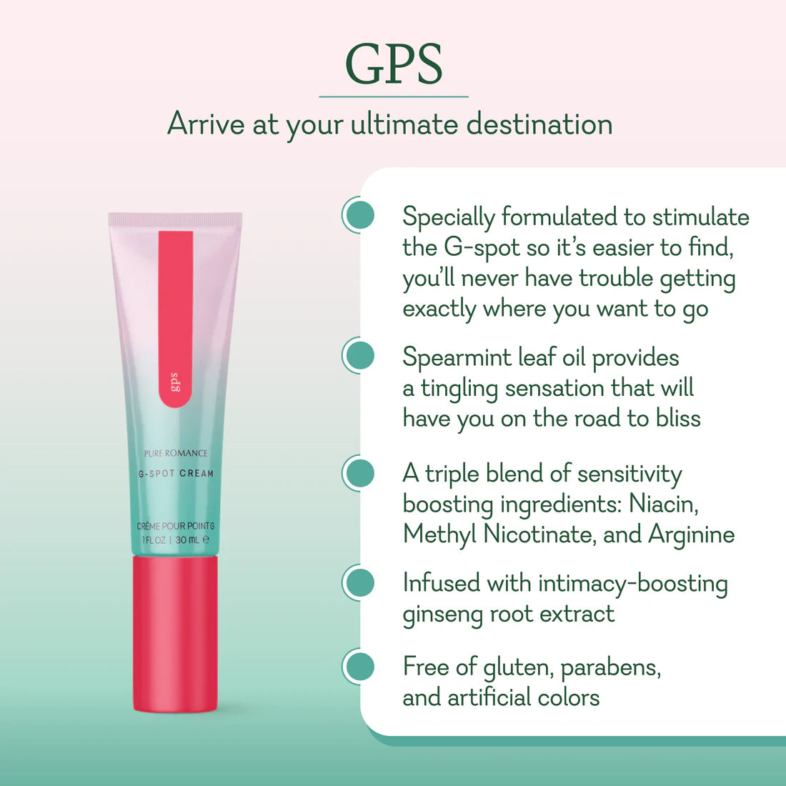 GPS G-spot Cream – Encuentra tu punto de placer