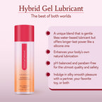 Hybrid Gel Lubricant – Lo mejor de dos mundos