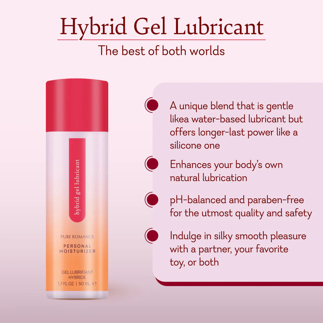 Hybrid Gel Lubricant – Lo mejor de dos mundos
